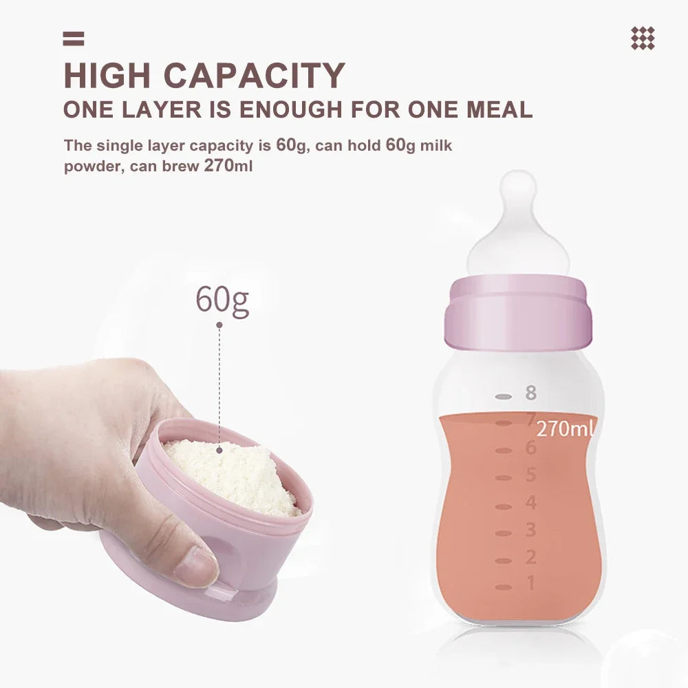 4Layer Portable Milk Powder Box