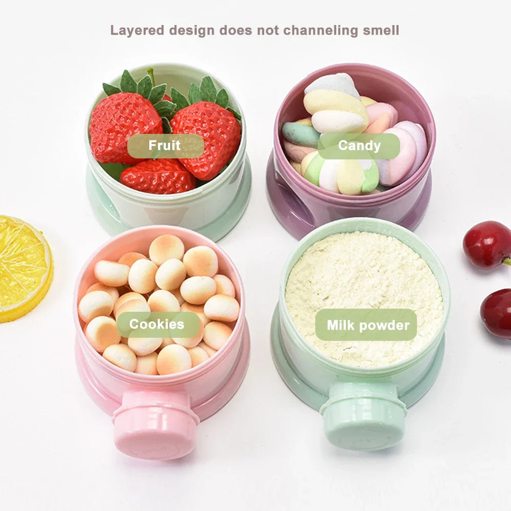 4Layer Portable Milk Powder Box